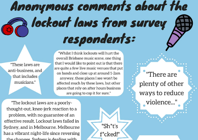 feature-how-qld-s-new-lockout-laws-will-affect-smaller-musicians-bands