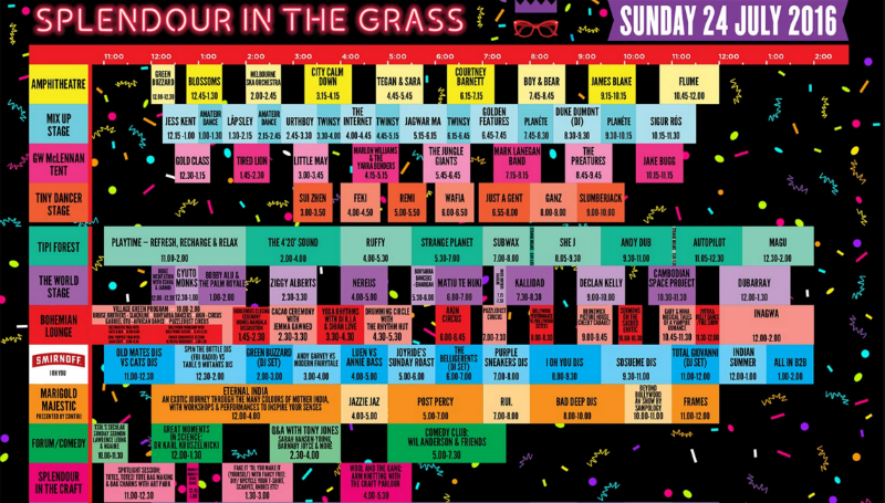 Splendour Set Times 2016 Sun