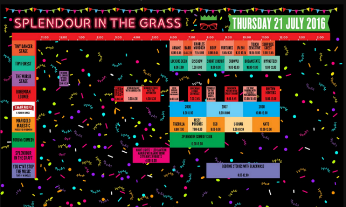 Splendour Set Times 2016 Thurs