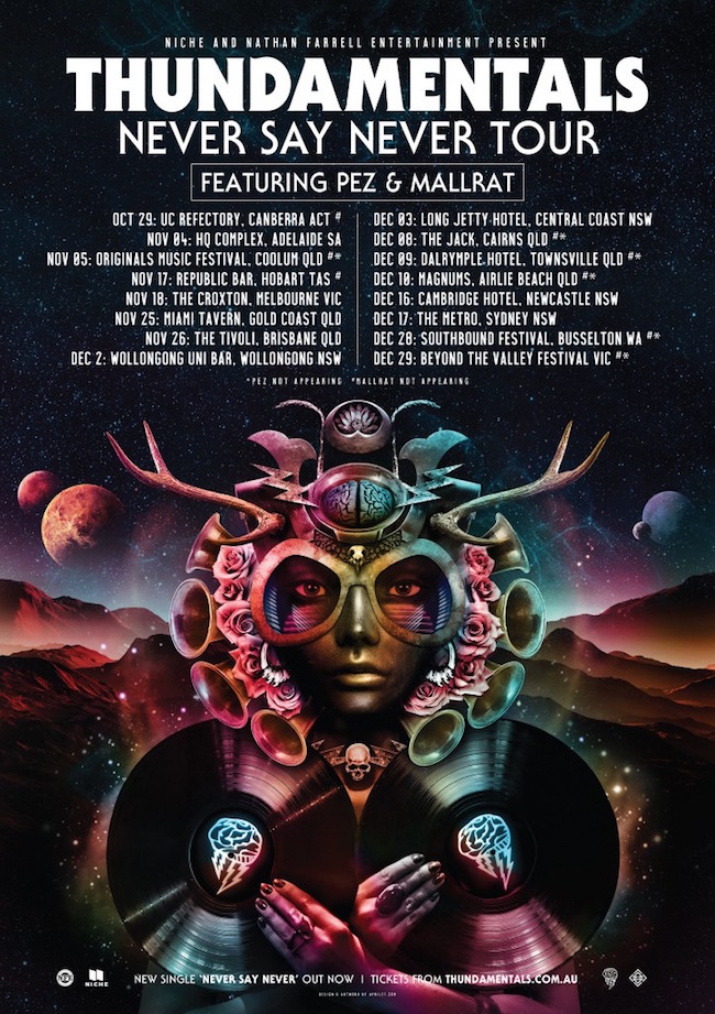 thundamentals-tour-poster